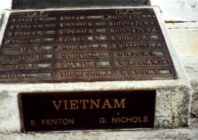 Detail of the names