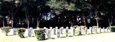 Other Denominations plot