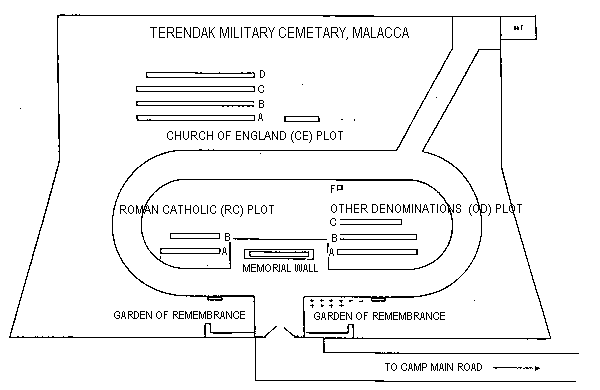 Map of Terendak Cemetary